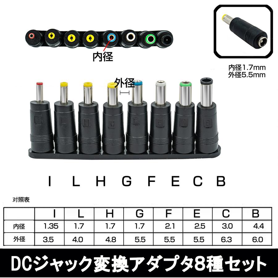 KOZUMUWAN 汎用ACアダプター用出力DCプラグ変換8種類セット