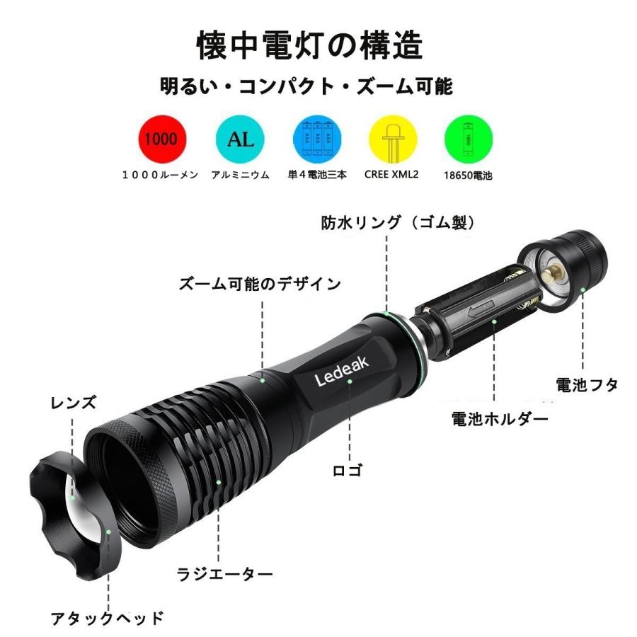 自転車ライト フロントライト 高輝度 1000ルーメン LED ズーム式 防水仕様 5モード 懐中電灯 ホルダー付き COSMONE|cosmone|02