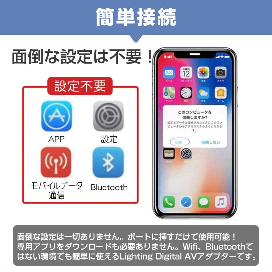 iPhone/iPad hdmi変換ケーブル 最新版 設定不要 ライトニング