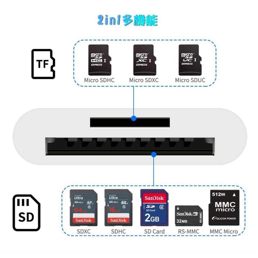 iPhone iPad 専用 Micro SD TF カードリーダー カード カメラリーダー Lightning iOS専用 microメモリ データ 写真 ビデオ 転送 バックアップ｜cosmone｜03