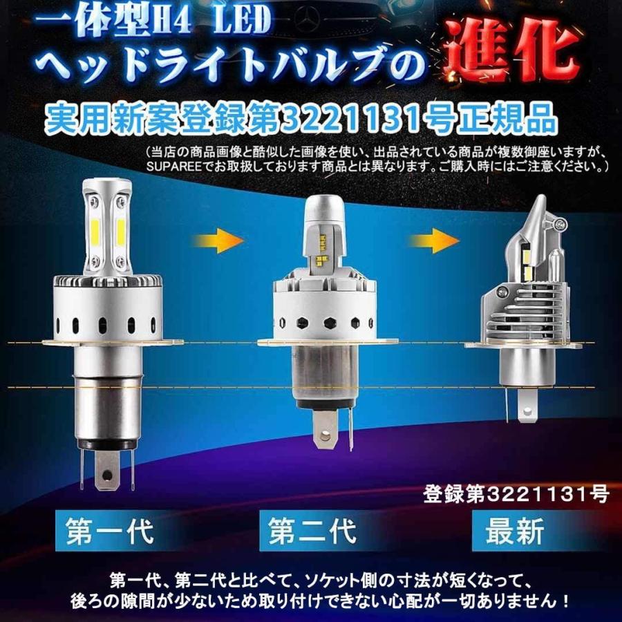 KOZUMUWAN H4 led ヘッドライト Hi/Lo 新車検対応 車/バイク用