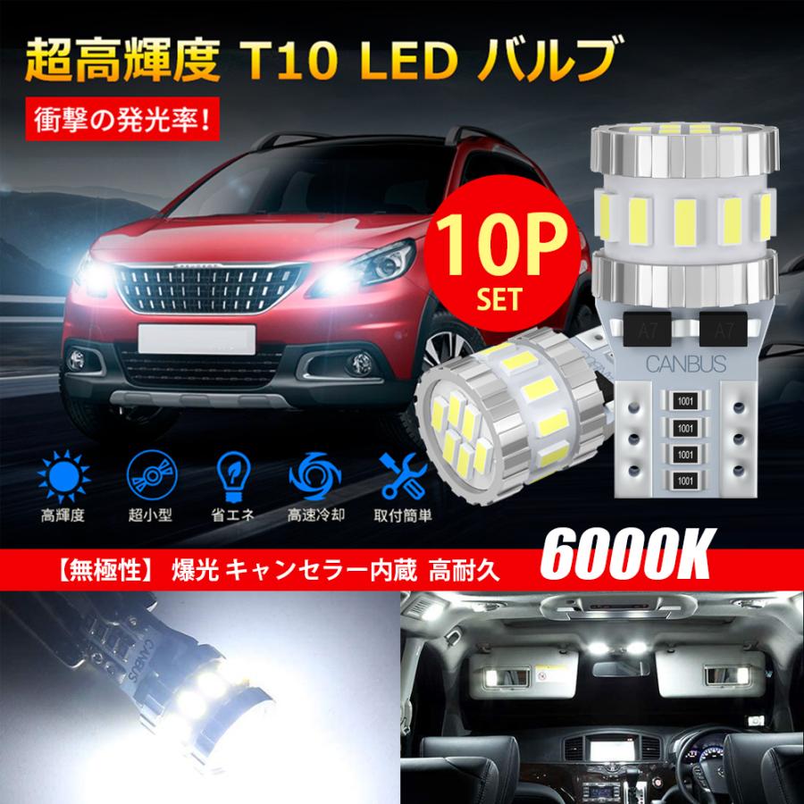 全方位チップ 超高輝度 高性能 高耐久 T10 LED　08