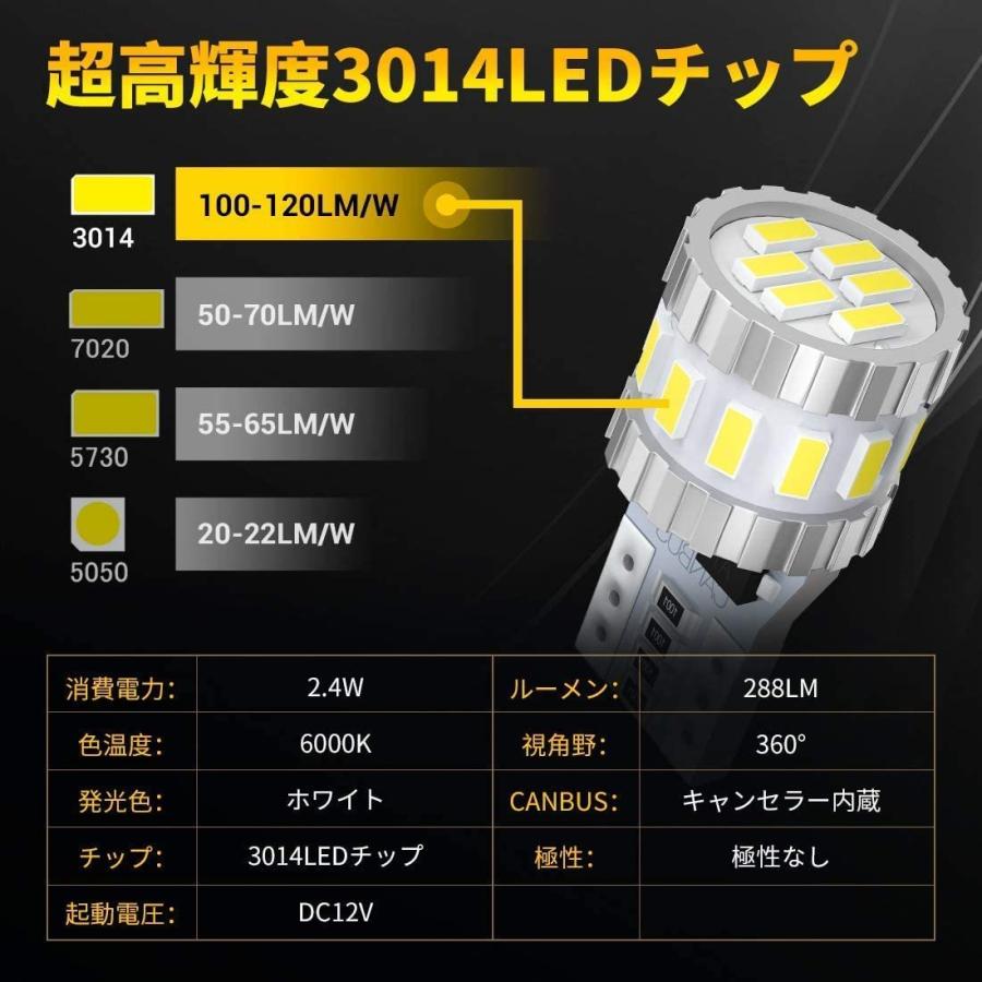 KOZUMUWAN T10 LED ホワイト 爆光 キャンセラー内蔵 ポジションランプ