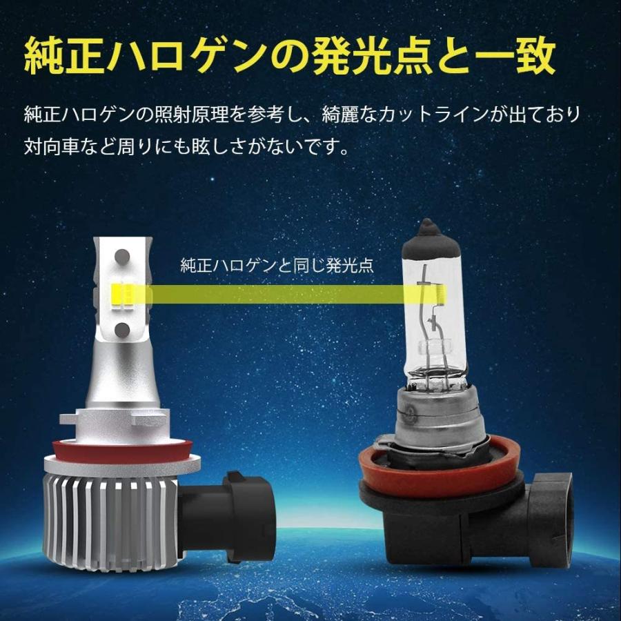 フォグランプ LED  H8 H9 H11 H16 2色切替 フォグライト DC12V車 6000LM 超高輝度 CSP社チップ イエロー ホワイト 車用 ledバルブ 2個セット 1年保証｜cosmone｜10