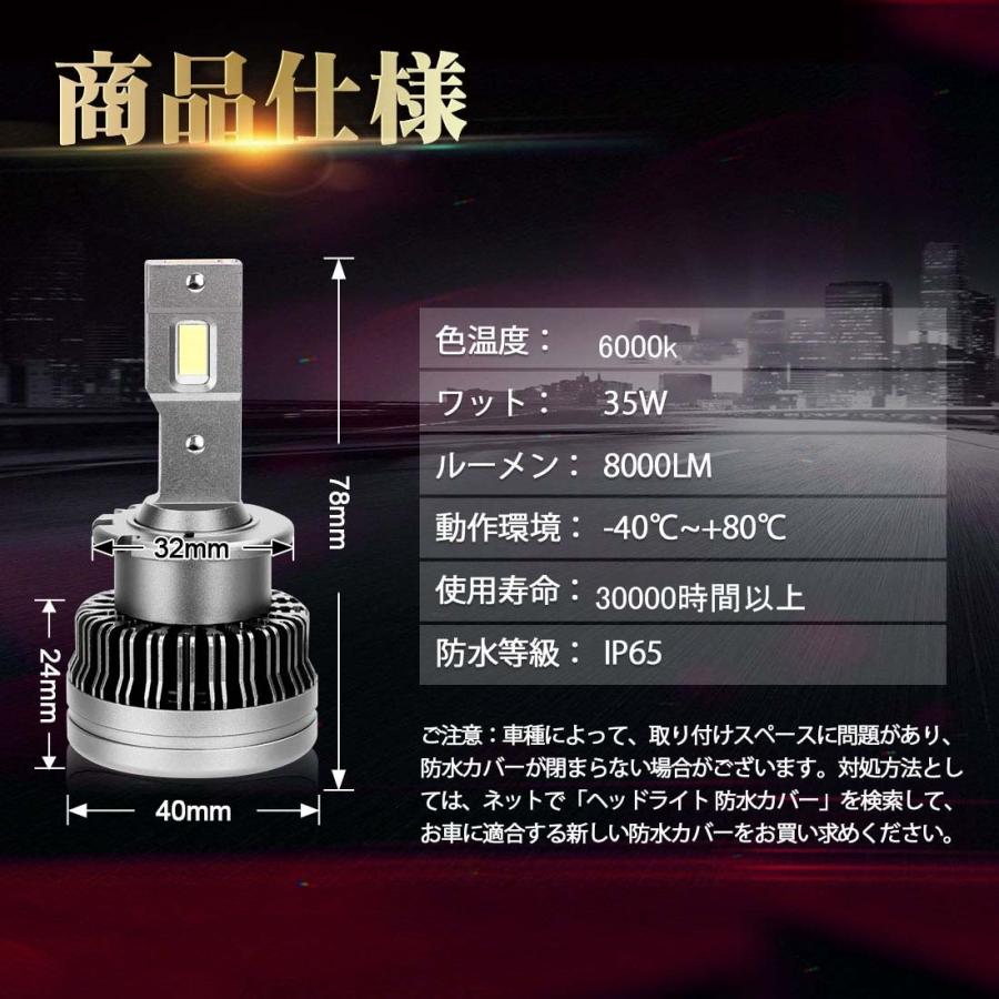 D4S/D4R LEDヘッドライト 6000K 10000lm Amazon.co.jp: スフィアライト D4S D4R LED ヘッドライト 6000K