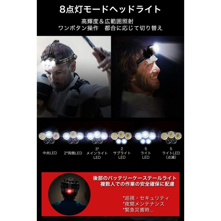 KOZUMUWAN ヘッドライト LED ヘッドランプ 懐中電灯 アウトドア KOZUMUWAN ヘッドライト LED ヘッドランプ 懐中電灯 アウトドア