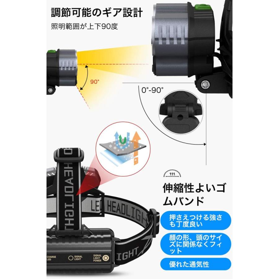KOZUMUWAN ヘッドライト LED ヘッドランプ 懐中電灯 アウトドア KOZUMUWAN ヘッドライト LED ヘッドランプ 懐中電灯 アウトドア