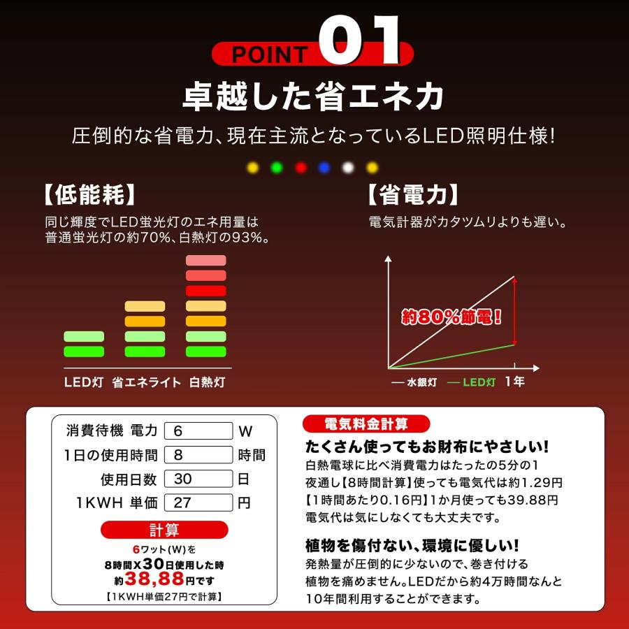 イルミネーション 屋外用 つらら LED 120球 5m 全5色 コンセント式 防水 おしゃれ クリスマス ライト ツリー 飾り付け イルミネーションライト 1000球まで連結可 | KOZUMUWAN | 02