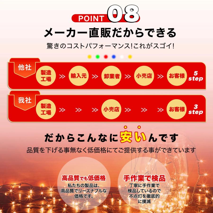 イルミネーション 屋外用 つらら LED 120球 5m 全5色 コンセント式 防水 おしゃれ クリスマス ライト ツリー 飾り付け イルミネーションライト 1000球まで連結可 | KOZUMUWAN | 08