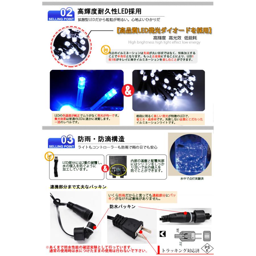 LEDネットライト 360球 2M×3M コード直径1.8mm 最大3本1000球まで連結可能 イルミネーション クリスマス 防雨型屋外使用可能 コントローラー付き 8パターン｜cosmone｜03