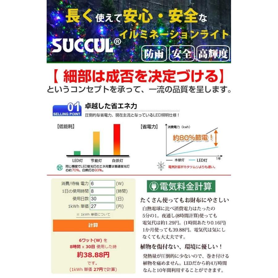 クリスマス ライト LED イルミネーションライト ストレート 100球 10m 防雨 高輝度 長持ち コード太 連結可 記憶 コントローラ付 :scl-stl-10m-nf:コズムワン - 通販 - Yahoo!ショッピング クリスマス ライト LED イルミネーションライト ストレート 100球 10m 防雨 高輝度 長持ち コード太 連結可 記憶 コントローラ付 :scl-stl-10m-nf:コズムワン - 通販 - Yahoo!ショッピング