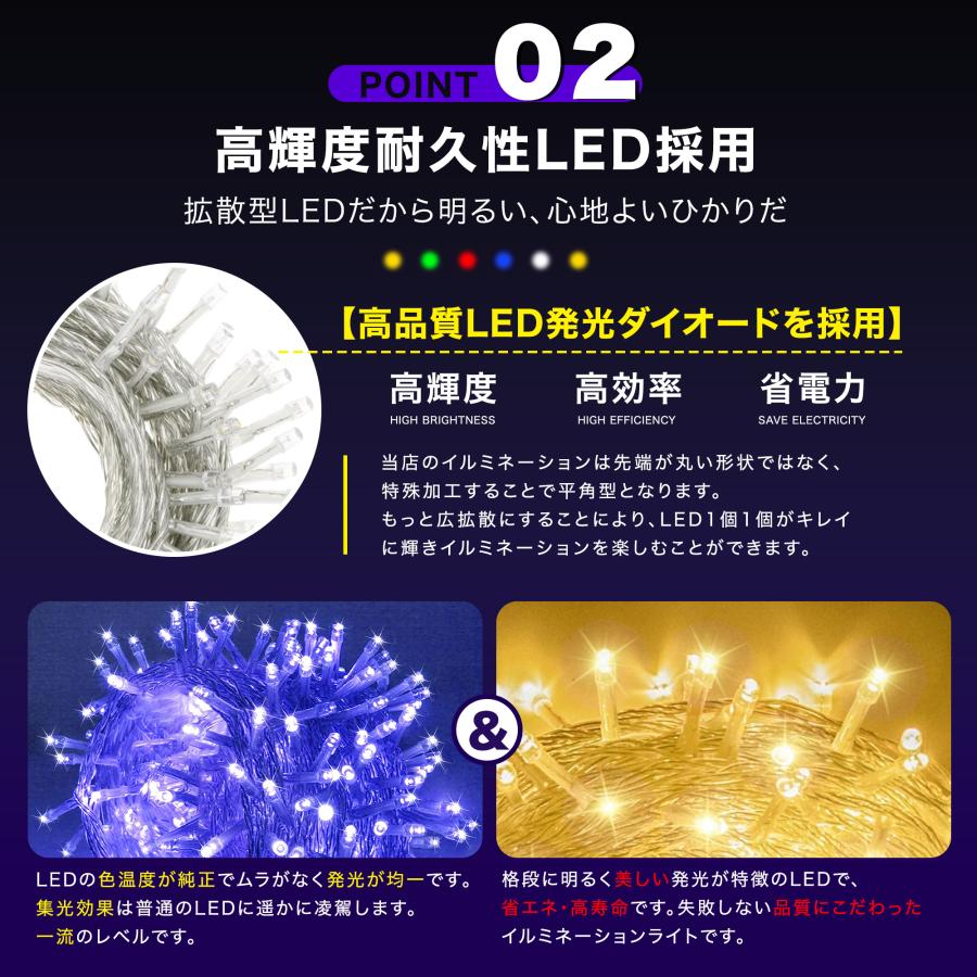 KOZUMUWAN イルミネーション ライト LED クリスマス ストレート 100球