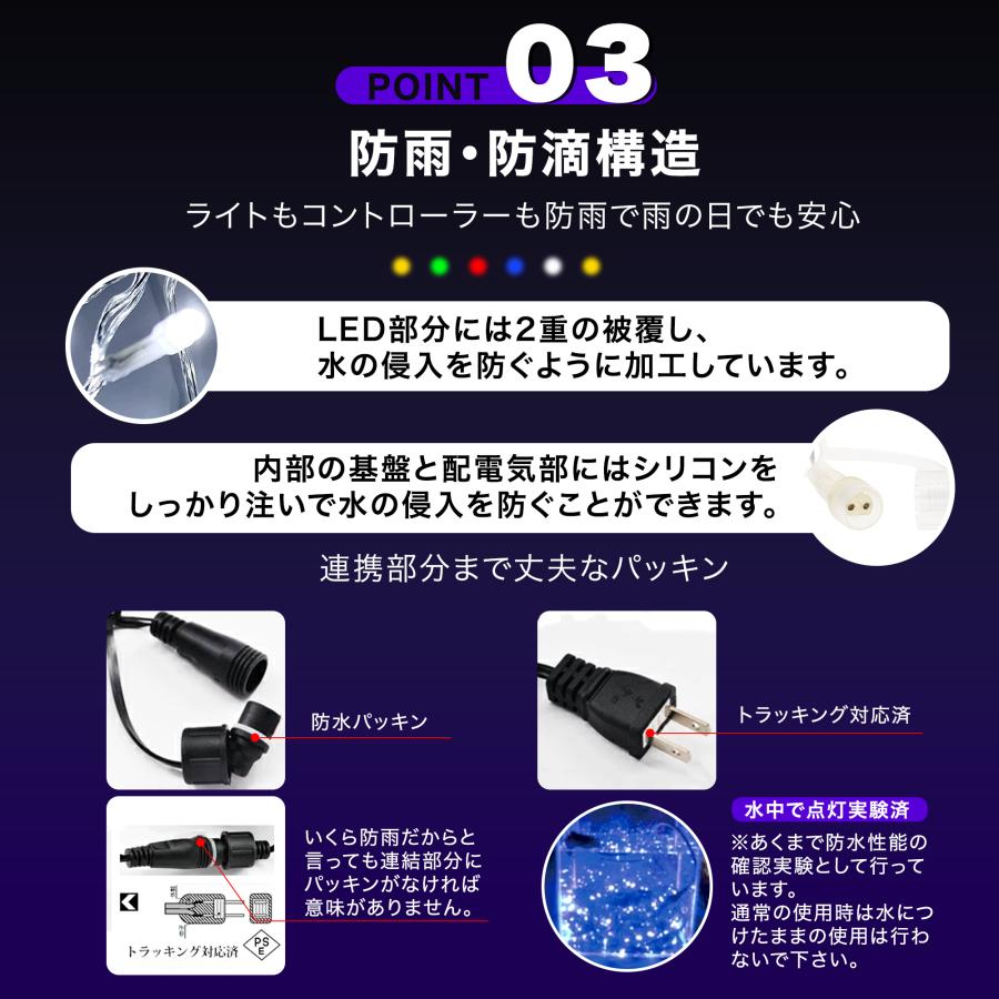 KOZUMUWAN イルミネーションライト 屋外 防水 LED クリスマス