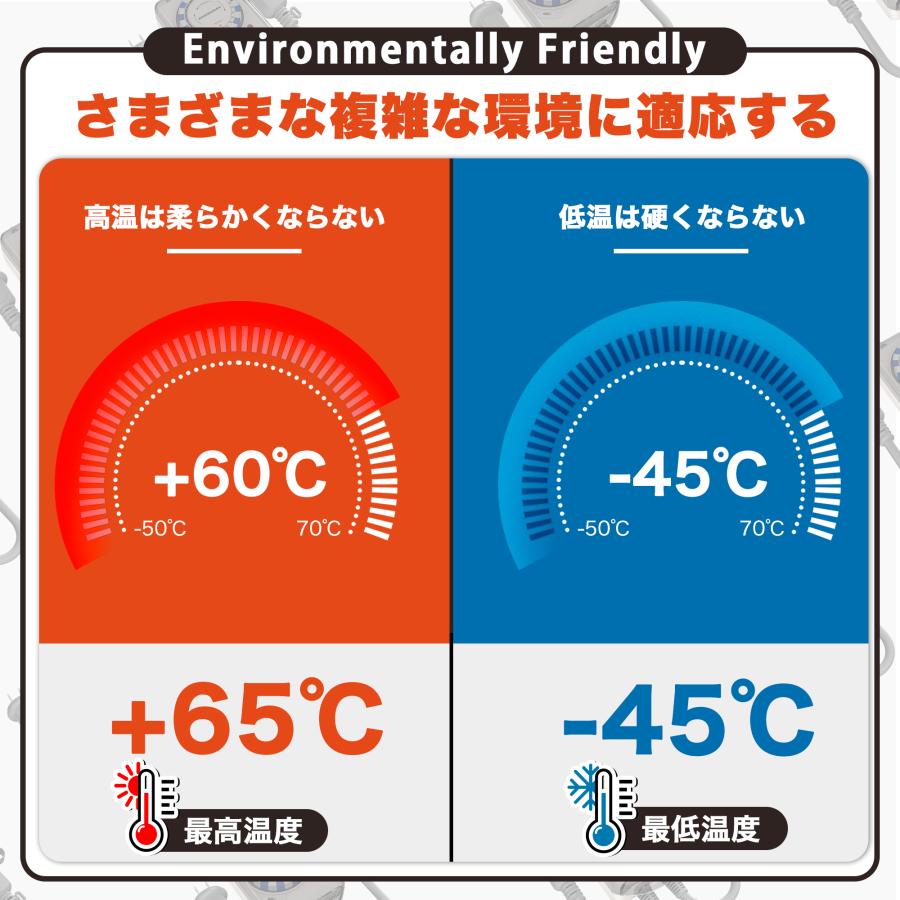 タイマー コンセント ワーキングタイマー 屋外用 防雨 防水 24時間 15分単位 毎日繰り返し 電源オンオフ キャップ付 イルミネーション クリスマス 1500w | KOZUMUWAN | 16
