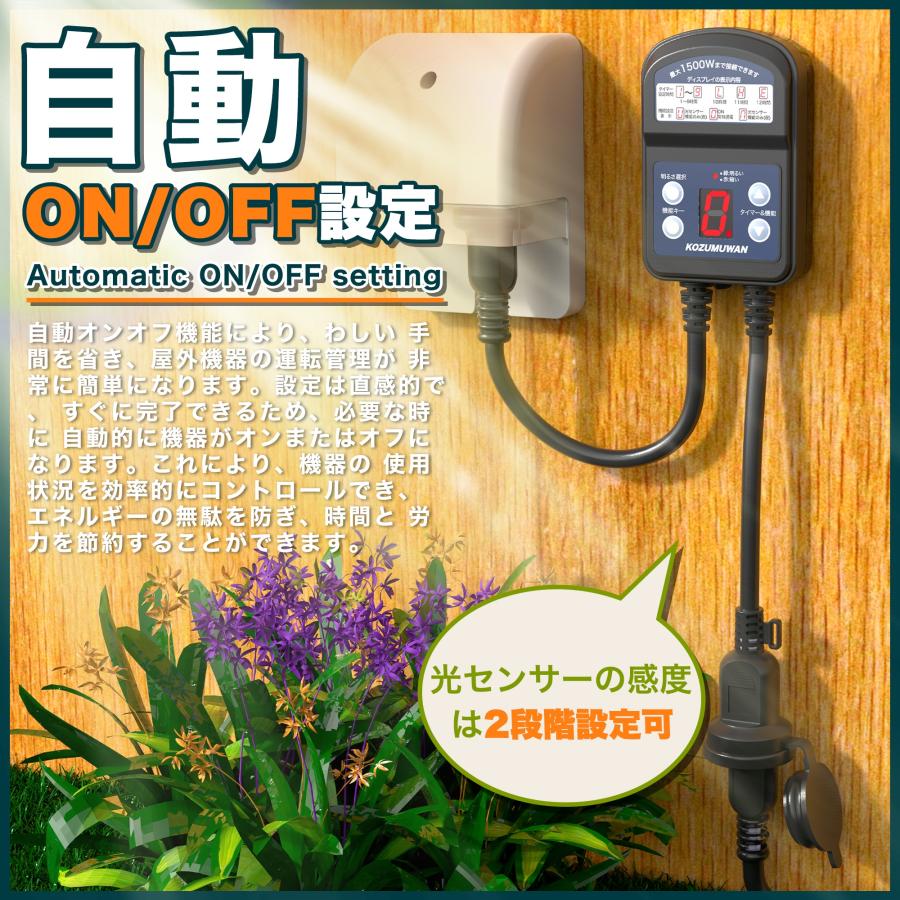 ☆ノブ☆ 新品モーター サウナタイマー 工事不要50Hz コンセント仕様 ☆ノブ様専用☆ 新品モーター サウナタイマー 工事不要50Hz