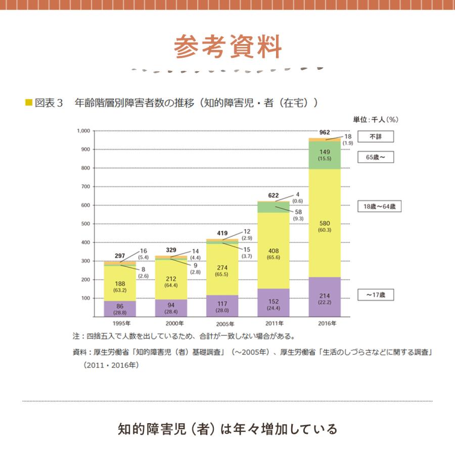 調味料 詰め合わせ セット だし 出汁 昆布 母の日 ギフト 天然 出汁粉 無添加 国産 贈り物 あご 出汁粉末｜cosmos-shizen｜15