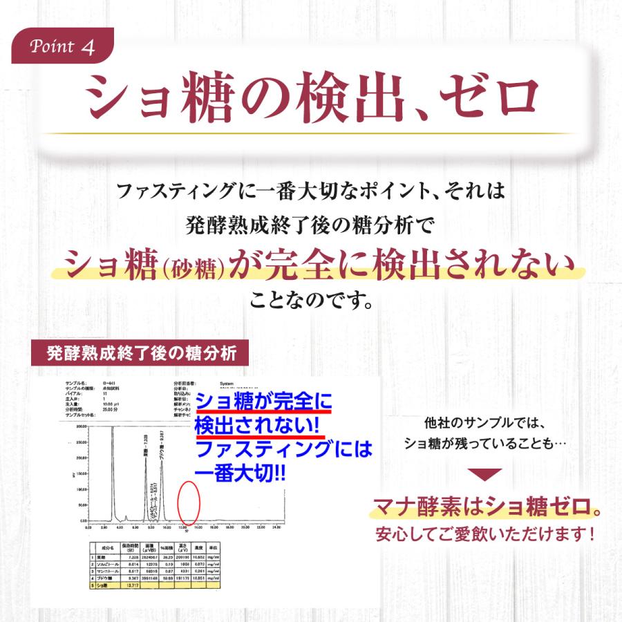 母の日 半日ファスティング マナ酵素 MANA 酵素ドリンク 健康 発酵 乳酸菌 食品 栄養 無添加 半日 ファスティング セット 酵母菌 原液 天然 500ml マグネシウム｜cosmos-shizen｜06