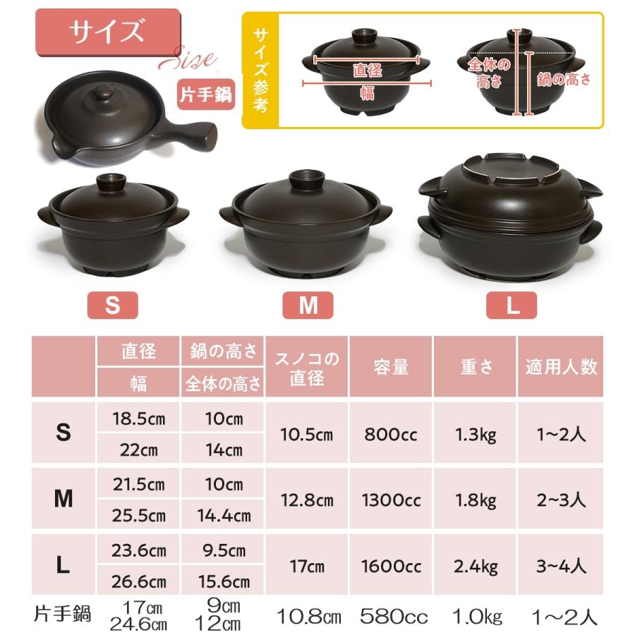 両手鍋 調理器具 軽い 軽量 25cm 電子レンジok 対応 おしゃれ 大容量