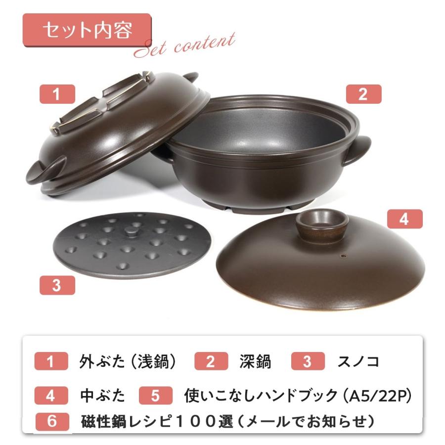 未使用磁性鍋Lサイズ4点セット（深鍋、浅鍋、中ぶた、スノコ）