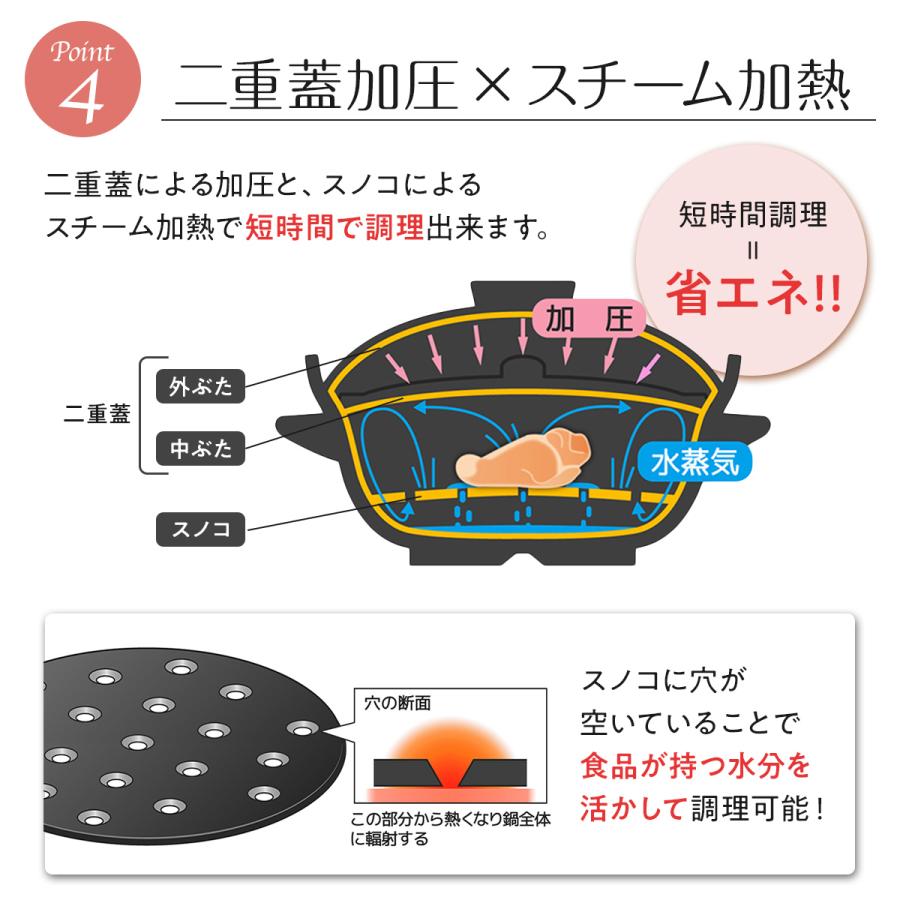 両手鍋 電子レンジ 調理器具 L 26cm 電子レンジok 対応 おしゃれ 大
