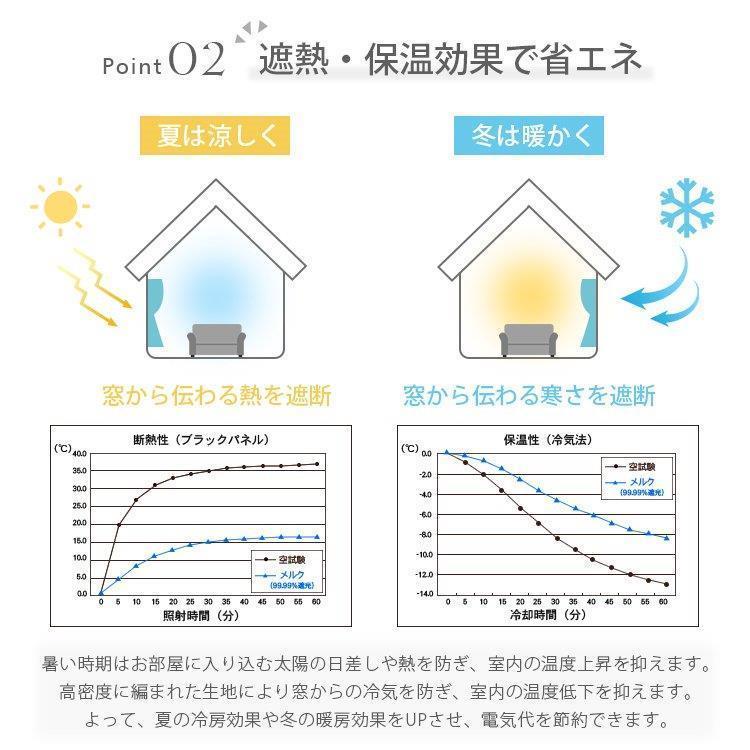 カーテン 遮光 安い シンプル 両開き オーダー 無地 お得サイズ 遮光可能 おしゃれ UVカット 4枚 セット 厚手 北欧 裏地付き レッド クリスマス プレゼント｜cosmos-wumf｜06