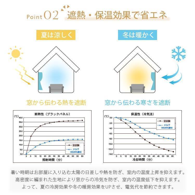 カーテン 北欧 片開き カラフル UVカット おしゃれ 安い 可愛い レース付き オーダー対応 ストライプ柄 2枚 洋室 飾り 出窓 洗える ギフト｜cosmos-wumf｜04