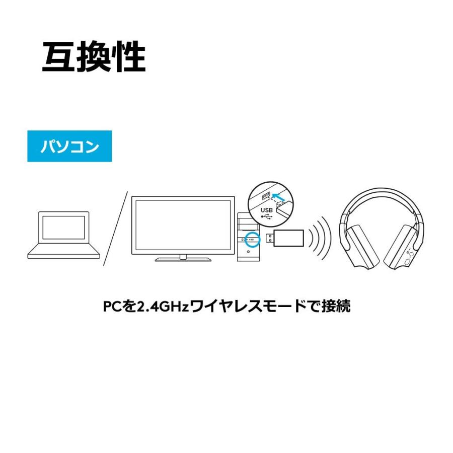ワイヤレスゲーミングヘッドセット Logicool ロジクール G533 ブラック Dolby Dts 7 1ch 臨場感 ノイズキャンセリ Cosmos Zakka Store 通販 Yahoo ショッピング