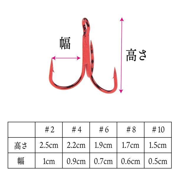 ヘドン サウスべント ウッド レッドヘッド スイッシャー トリプルフック トレブルフック 赤 レッド トリプルフック 10本 : コスパ フィッシング