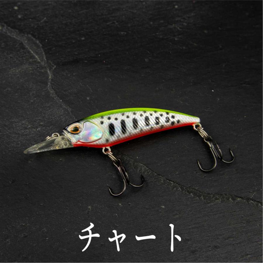 ミノー フローティング 7.5cm 5g バス シーバス チヌ クロダイ 青物