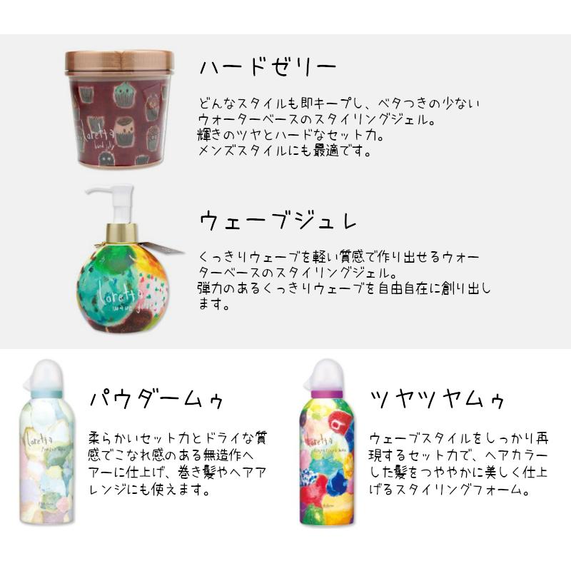 ビューティーエクスペリエンス モルトベーネ ロレッタデビル 240g ヘアワックス ジェルワックス ワックス 5 0