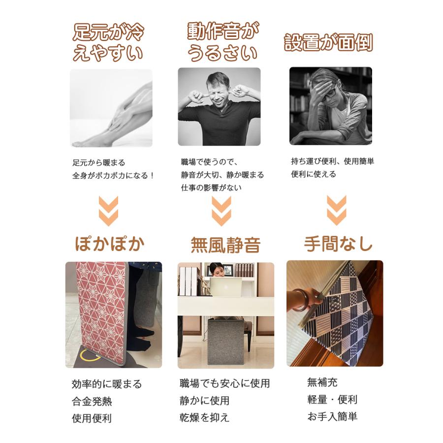 即納パネルヒーター 3面 遠赤外線 足元ヒーター デスクワーク デスクヒーター 折りたたみ 暖房 デスクパネルヒーター 薄型 フットヒーターBIU :NT3:A-ries - 通販 - Yahoo!ショッピング 即納パネルヒーター 3面 遠赤外線 足元ヒーター デスクワーク デスクヒーター 折りたたみ 暖房 デスクパネルヒーター 薄型 フットヒーターBIU :NT3:A-ries - 通販 - Yahoo!ショッピング