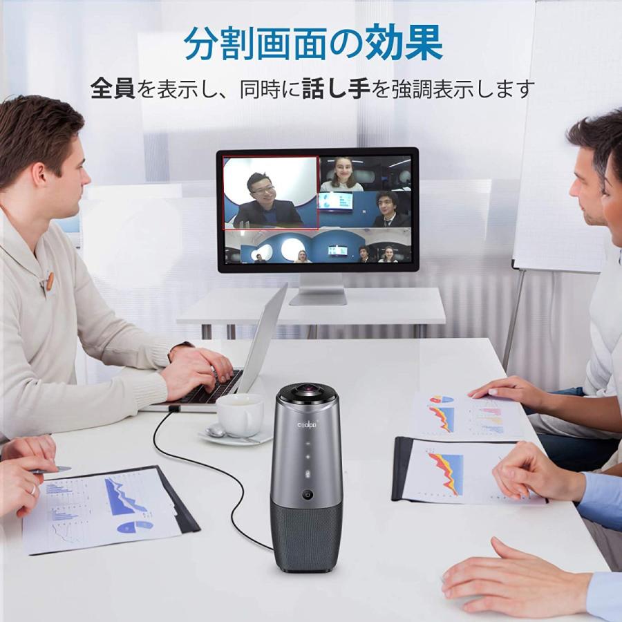 2026年 会議用webカメラ ウェブカメラ Coolpo 360°広角 カメラ・マイク・スピーカー付き 画面設定・調節・カスタマイズ.・ブロック 自動フォーカス 【MY1077364520】(37796円)