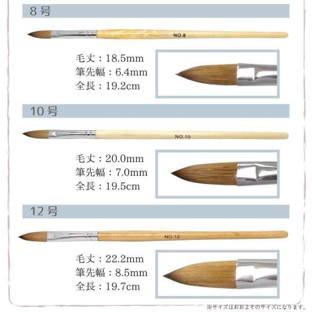 新発売】アクリルリキッド＆パウダー ノーネイルノーライフ