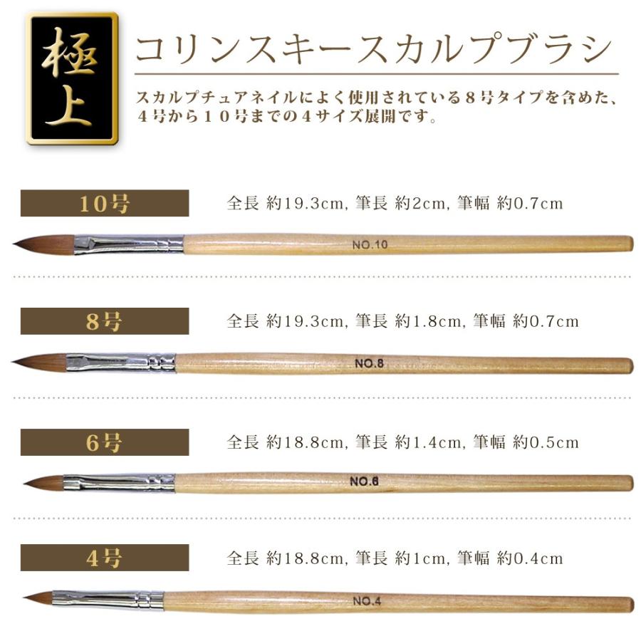 新発売】アクリルリキッド＆パウダー ノーネイルノーライフ
