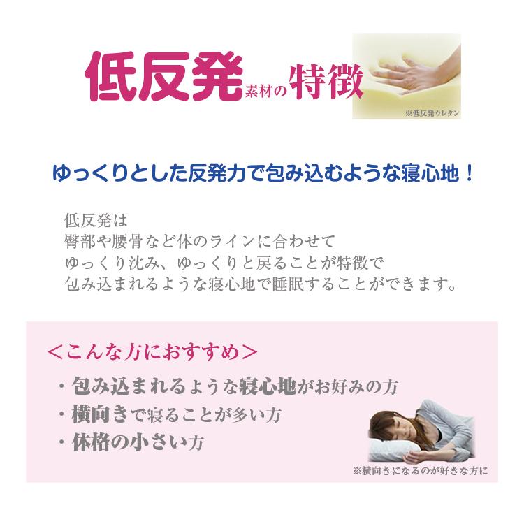 テンセル ベッドパッド 厚手 日本製 敷きパッド ダブル D 低反発ベッドパッド 高反発ベッドパッド 暖かい 快眠 熟睡 洗える オールシーズン 父の日 新生活_2