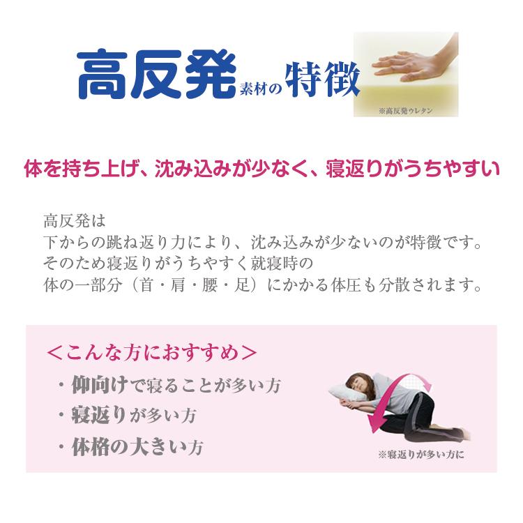 テンセル ベッドパッド 厚手 日本製 敷きパッド ダブル D 低反発ベッドパッド 高反発ベッドパッド 暖かい 快眠 熟睡 洗える オールシーズン 父の日 新生活_3