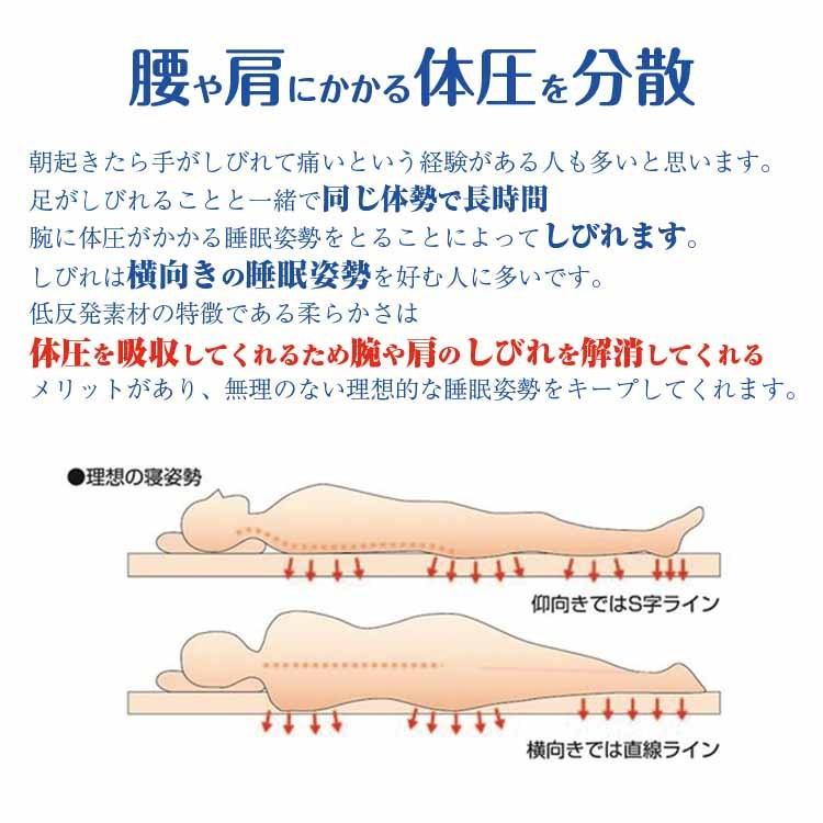 テンセル ベッドパッド 厚手 日本製 敷きパッド ダブル D 低反発ベッドパッド 高反発ベッドパッド 暖かい 快眠 熟睡 洗える オールシーズン 父の日 新生活_5