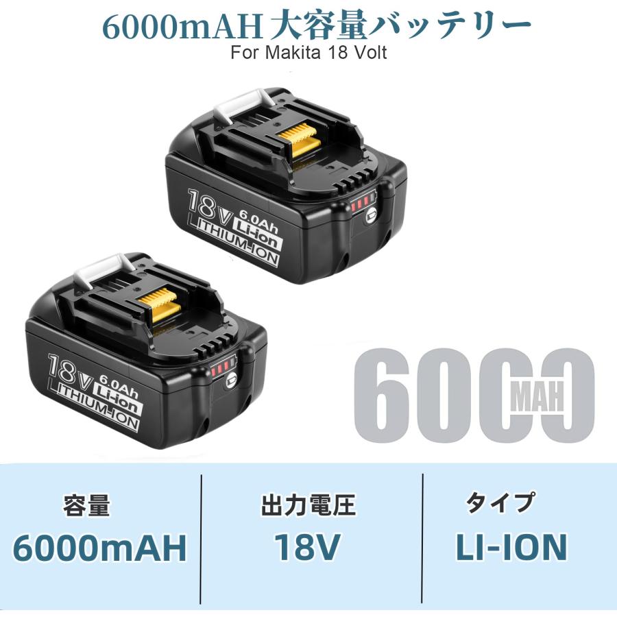 マキタ（makita） 2023最新モデル マキタバッテリー 18V 6.0Ah Makita