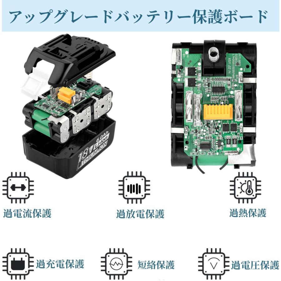 【新品未使用】②マキタ 18v 6Ah バッテリー BL1860B Amazon.co.jp: Enermall マキタ 18V バッテリー BL1860B 6.0Ah 2個