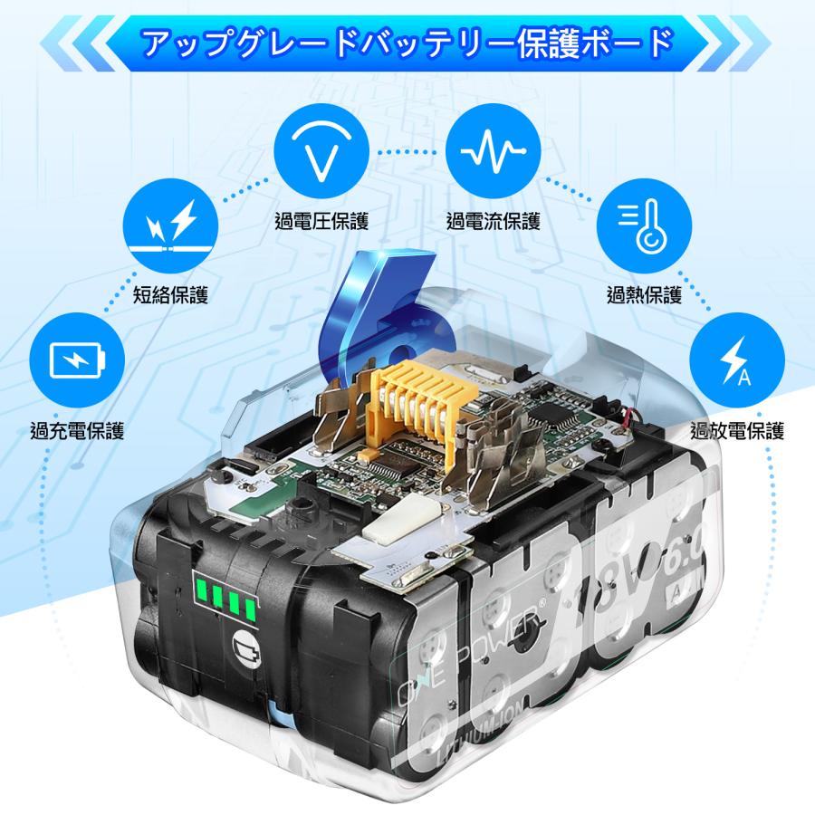 OnePower マキタ 18V バッテリー 6.0Ah マキタバッテリー 18V BL1860B 互換 LED残量表示 BL1830 BL1840 BL1850 BL1860対応 一年品質保証【２個セット】｜cosy-store｜03