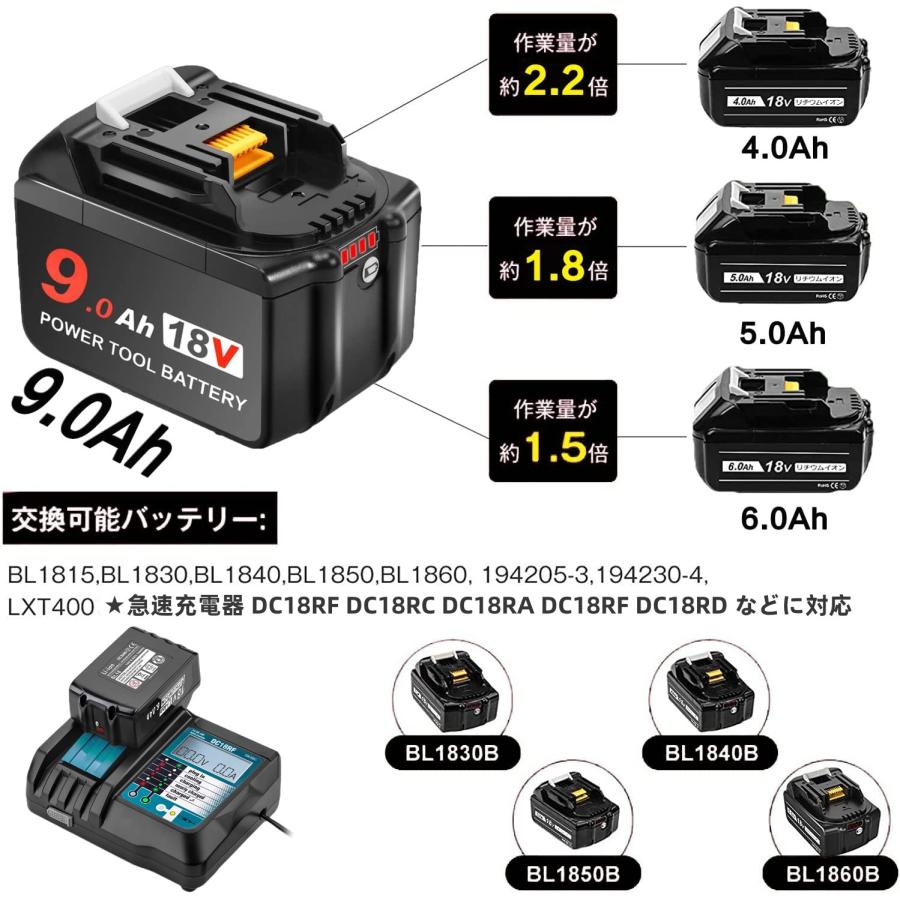 2023最新モデル マキタ 18V バッテリー BL1890B 9.0AH Makita 2023最新モデル マキタ 18V バッテリー BL1890B 9.0AH Makita