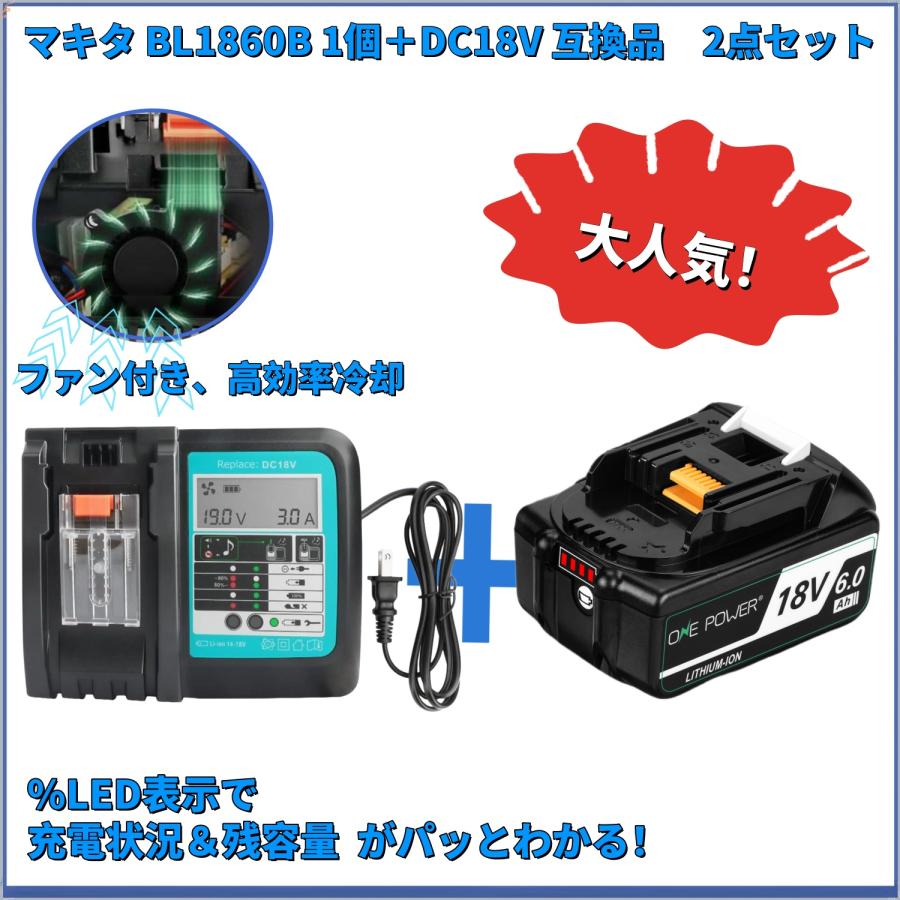 マキタ（makita） 18V バッテリー Waitley 18V 充電器セット 互換