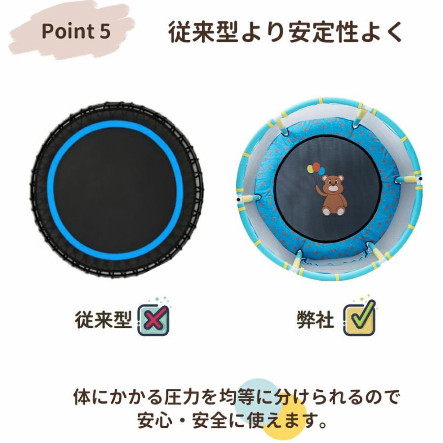 NADLE 鉄棒付き 子供用トランポリン トランポリン トランポリン家庭用 子供 家庭用 手すり 耐荷重150kg 保護ネット付き 吊り輪 室内 鉄棒 静音 保育園 幼稚園 |  | 10