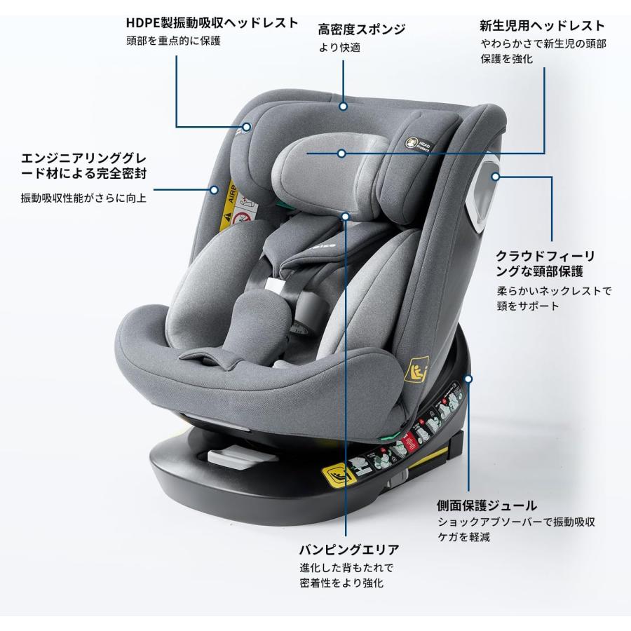 ISOFIXチャイルドシート 爆買 nadle チャイルドシート ISOFIX固定 R129 新生児から12歳まで 360
