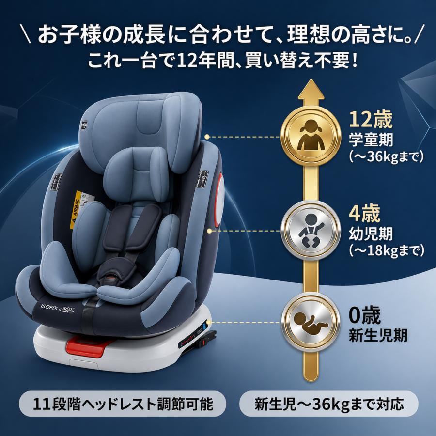 子供用品 ベビー用品 チャイルドシート HZDMJ安全基準R44モデル ベビー用品 子供 安全基準合格品 赤ちゃん