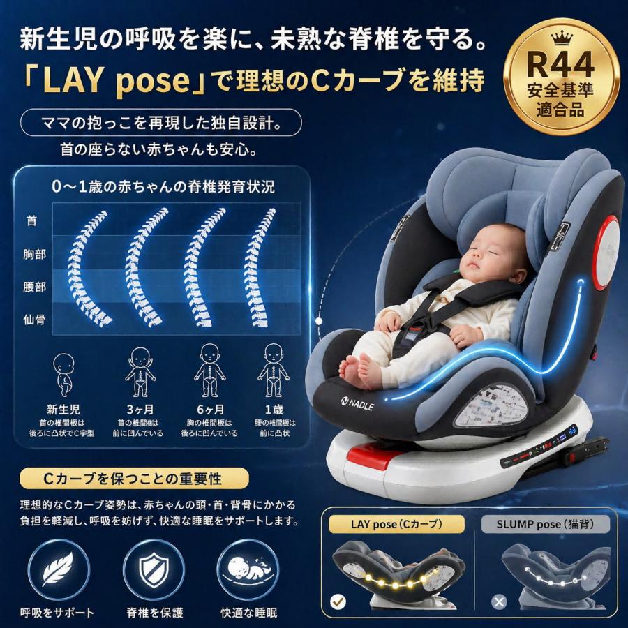 回転式　チャイルドシート　近隣お届けします チャイルドシート 回転式 赤ちゃん 新生児 ISOFIX 子供 取り付け簡単