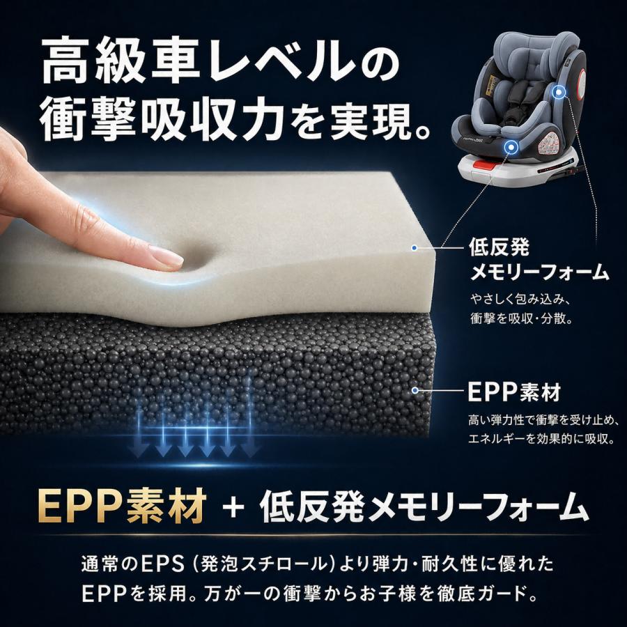 幼児用チャイルドシート　 ジュニアシート チャイルドシート 折りたたみ ECE-R44/04認証 自動車