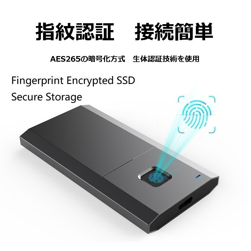 SSD外付け　１TB　指紋認証　小型高速　モバイルストレージ　USB-Type-C接続　ブラック　名刺より小さい