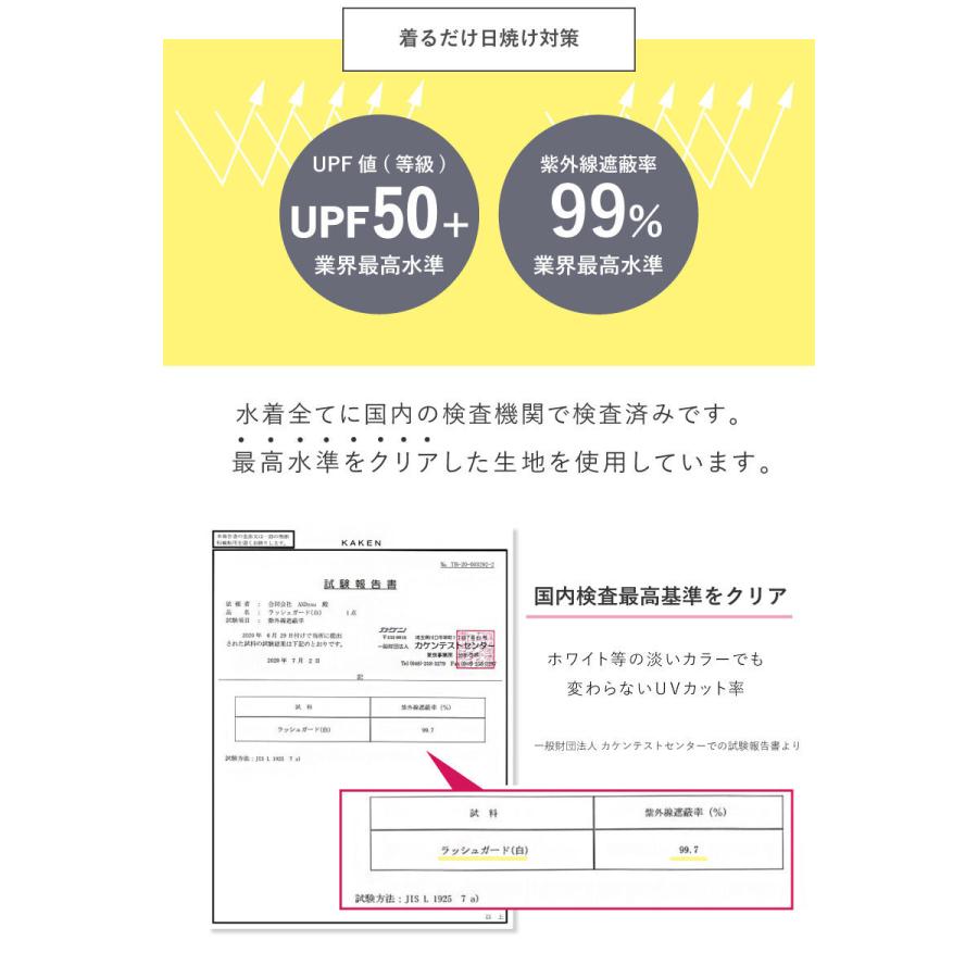 水着 レディース 体型カバー ヨガ水着 タンキニ オーバーTシャツ ショートパンツ レギンス ４点セットの画像