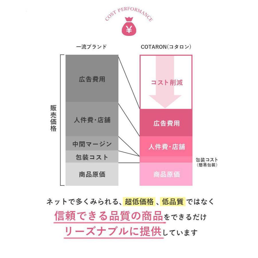 水着 レディース 体型カバー オフショルダー ビキニ Bikini ショートパンツ ショーツ 4点セット Sw878 Cotaron Shop 通販 Yahoo ショッピング